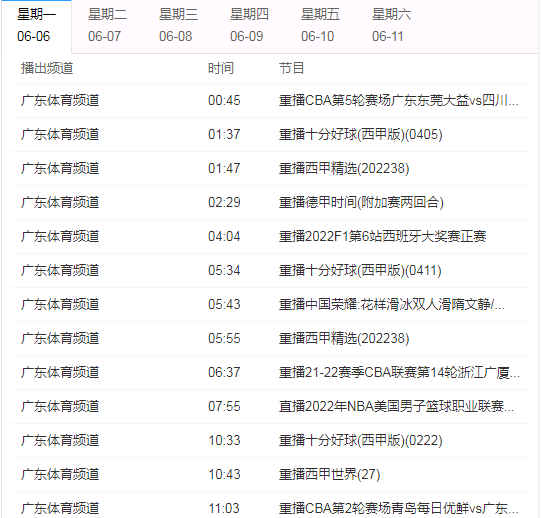 「广东体育频道在线直播」广东体育频道节目表-第2张图片