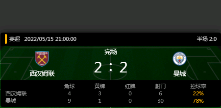 西汉姆联VS曼城比赛直播-文字直播-第1张图片