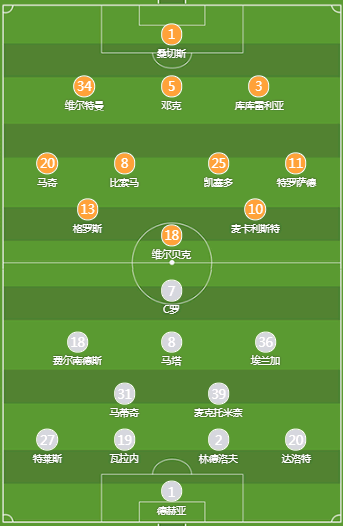 布莱顿VS曼联比赛直播回放及首发阵容介绍-第2张图片