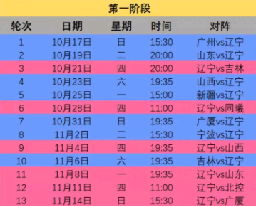 cba季后赛赛程安排2020-2021（cba季后赛赛程安排）-第1张图片