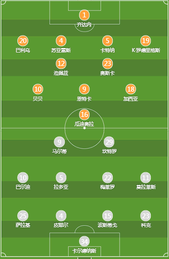 巴列卡诺vs莱万特直播回放及首发阵容介绍-第2张图片