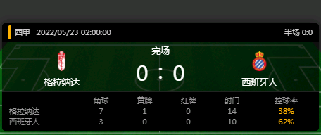 格拉纳达vs西班牙人比赛结果-比赛时间-球场介绍-第1张图片