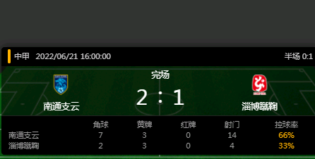 南通支云vs淄博蹴鞠比赛结果-比赛时间-第1张图片