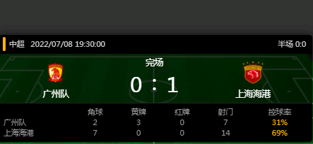 广州队vs上海海港比赛结果-比赛时间-第1张图片