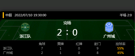 浙江队vs广州城比赛结果-比赛时间-第1张图片