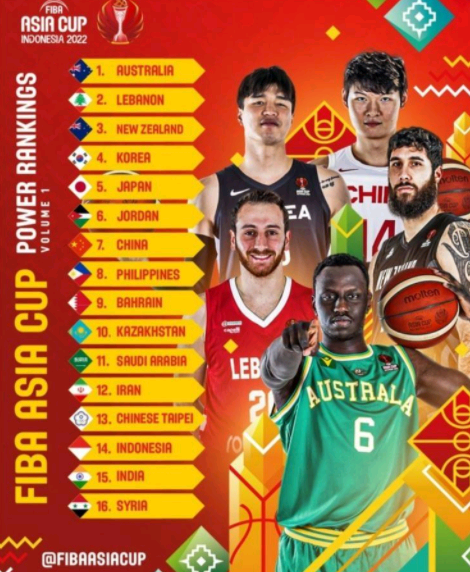 FIBA公布亚洲战力榜：澳大利亚居首 中国第七-第1张图片