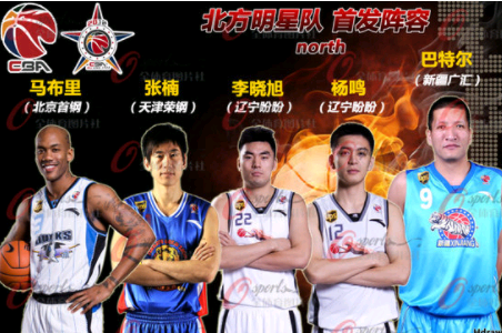 2012cba全明星赛（2012CBA全明星候选名单公布 山东4人入围孙杰无缘）-第1张图片